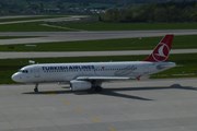 Turkish Airlines сделала скидку на билеты в Европу
